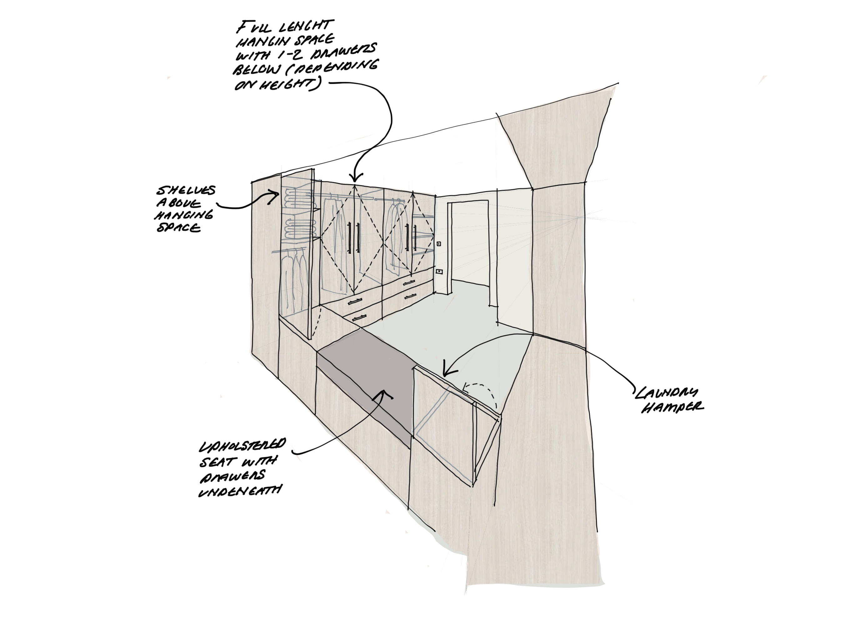 Sketch of a concept design for bespoke fitted furniture to a dressing room