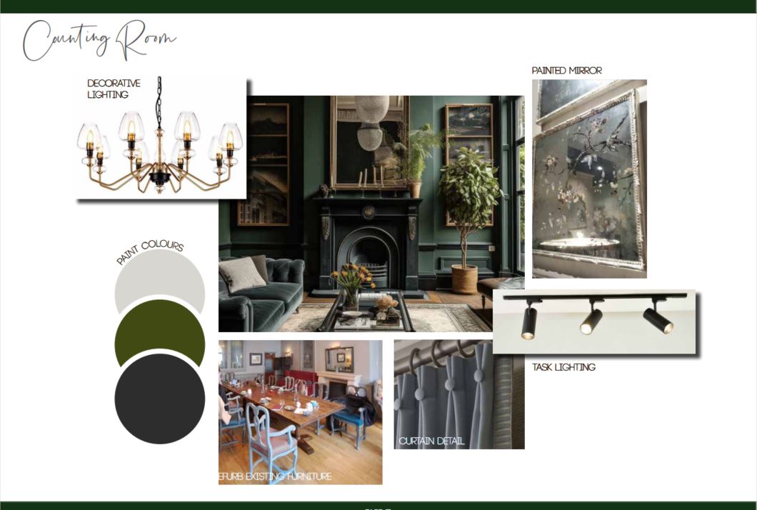 Moodboard for one area in the scheme