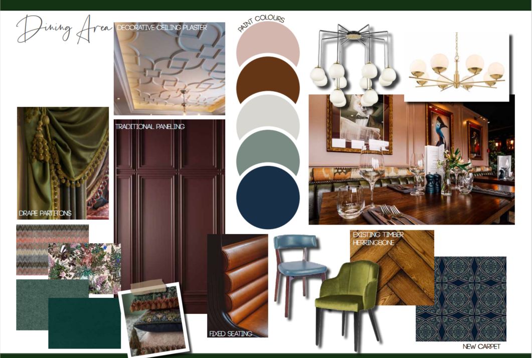 Moodboard for dining area